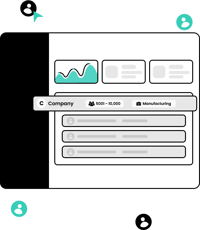 identify visitors img